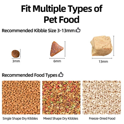 Automatic Cat Feeder with Camera & Remote Control